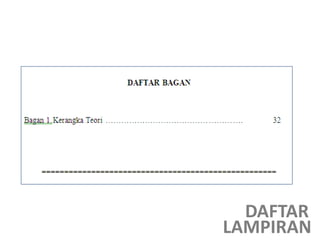 DAFTAR
LAMPIRAN
 