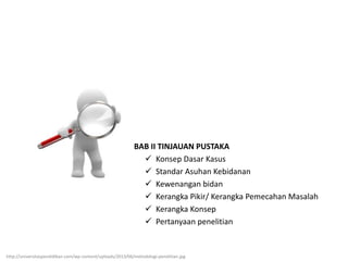 BAB II TINJAUAN PUSTAKA
 Konsep Dasar Kasus
 Standar Asuhan Kebidanan
 Kewenangan bidan
 Kerangka Pikir/ Kerangka Pemecahan Masalah
 Kerangka Konsep
 Pertanyaan penelitian
http://universitaspendidikan.com/wp-content/uploads/2013/06/metodologi-penelitian.jpg
 