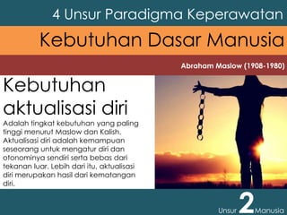 Abraham Maslow (1908-1980)
4 Unsur Paradigma Keperawatan
Unsur 2Manusia
Kebutuhan Dasar Manusia
Kebutuhan
aktualisasi diri
Adalah tingkat kebutuhan yang paling
tinggi menurut Maslow dan Kalish.
Aktualisasi diri adalah kemampuan
seseorang untuk mengatur diri dan
otonominya sendiri serta bebas dari
tekanan luar. Lebih dari itu, aktualisasi
diri merupakan hasil dari kematangan
diri.
 