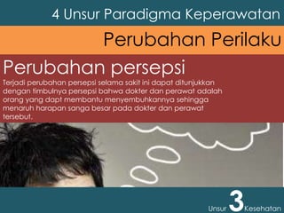 Perubahan persepsi
Terjadi perubahan persepsi selama sakit ini dapat ditunjukkan
dengan timbulnya persepsi bahwa dokter dan perawat adalah
orang yang dapt membantu menyembuhkannya sehingga
menaruh harapan sanga besar pada dokter dan perawat
tersebut.
4 Unsur Paradigma Keperawatan
Unsur 3Kesehatan
Perubahan Perilaku
 