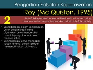 • Saling berbagi dalam kemampuan
untuk berpikir kreatif yang
digunakan untuk mengetahui
masalah yang dihadapi dalam
mencari solusi.
• Bertingkahlaku untuk mencapai
tujuan tertentu, bukan sekedar
memenuhi hukum aksi-reaksi.
Roy (Mc Quiston, 1995)
Falsafah keperawatan, empat berdasarkan falsafah prinsip
humanisme dan empat berdasarkan prinsip falsafah veritivity.
2
Pengertian Falsafah Keperawatan
 