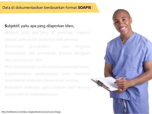 Asuhan keperawatan pada lingkup kebutuhan dasar manusia