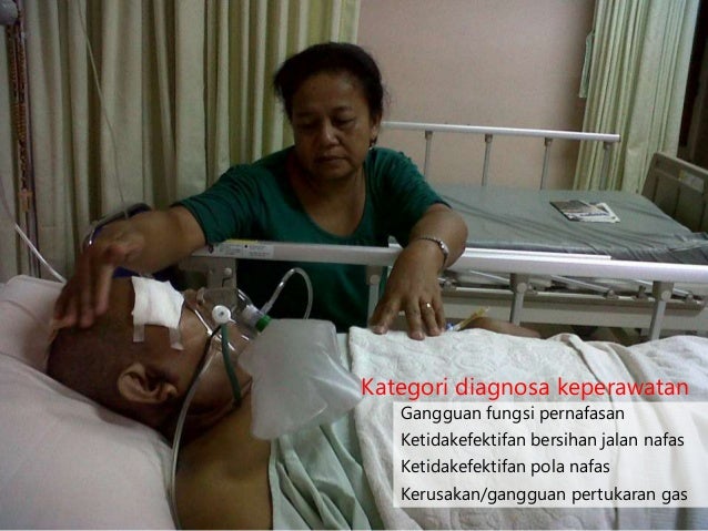 Asuhan Keperawatan pada Klien dengan Gangguan Kebutuhan 