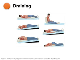 Draining
http://www.atitesting.com/ati_next_gen/skillsmodules/content/airway-management/equipment/chest-physiotherapy.html
 