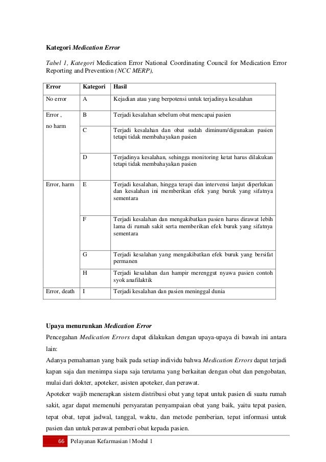 Modul 1 Farmasi Kb3 Medication Error