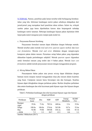 N TERNAK. Namun, penelitian pada laman tersebut telah berlangsung bertahun-
tahun yang lalu. Informasi kandungan nutrisi pakan sebaiknya didapatkan dari
jurnal-jurnal yang merupakan hasil penelitian tahun terbaru. Selain itu, wilayah
sumber pakan juga harus diperhatikan karena akan berpengaruh terhadap
kandungan nutrisi tanaman. Beberapa kandungan hijauan pakan dijelaskan lebih
lanjut pada materi mengenai jenis rumput pada modul ini.
c. Penyusunan Ransum Seimbang
Penyusunan formulasi ransum dapat dilakukan dengan beberapa metode.
Metode tersebut yakni metode trial and error, pearson square method, dan least
cost formulation. Metode trial and error dilakukan dengan mengira-ngira
komposisi pakan dalam ransum. Persentase setiap bahan pakan yang digunakan
didasarkan kepada pertimbangan subjektif. Metode pearson square digunakan
untuk formulasi ransum yang terdiri dari 4 bahan pakan. Metode least cost
formulation adalah metode penyusunan ransum dengan menggunakan program.
d. Mixing Bahan Pakan
Pencampuran bahan pakan atau proses mixing dapat dilakukan dengan
bantuan mesin maupun manual menggunakan skop jika ransum dalam kuantitas
yang besar. Campuran ransum harus bercampur rata dan homogen. Kualitas
hijauan dapat ditingkatkan dengan perlakuan pakan. Berikut disajikan perbedaan
data antara kandungan dan nilai kecernaan pada hijauan segar dan hijauan dengan
perlakuan.
Tabel 2. Perbedaan kandungan dan nilai kecernaan hijauan segar dan hijauan
dengan perlakuan
Perlakuan
Protein
kasar
Abu NDF ADF
Energi
Metabolis
KCBO
(%)
Rumput
segar
59.0c 71.0c 705.2c 440.6a 5.3c 32.8c
Silage 108.0a 106.0a 574.4c 363.8b 10.7a 55.4a
Hay 92.0b 79.0b 589.0b 436.3a 8.6b 45.1b
± SEM 7.2 5.3 20.7 12.5 0.8 3.3
Sumber: Mikkelson (2017)
 