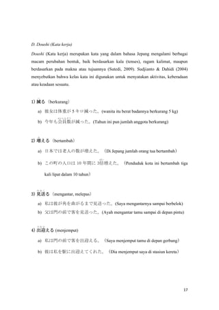 17
D. Doushi (Kata kerja)
Doushi (Kata kerja) merupakan kata yang dalam bahasa Jepang mengalami berbagai
macam perubahan bentuk, baik berdasarkan kala (tenses), ragam kalimat, maupun
berdasarkan pada makna atau tujuannya (Sutedi, 2009). Sudjianto & Dahidi (2004)
menyebutkan bahwa kelas kata ini digunakan untuk menyatakan aktivitas, keberadaan
atau keadaan sesuatu.
1) p

루berkurang
a) Ůؤ 5 pä(wanita itu berat badannya berkurang 5 kg)
b) 

T
󤹤
pä(Tahun ini pun jumlah anggota berkurang)
2) 

루bertambah
a) ձǤˤDi Jepang jumlah orang tua bertambah
b) ˿ڤ 10 g 3
Ф
Penduduk kota ini bertambah tiga
kali lipat dalam 10 tahun
3) Ҋ
  
루mengantar, melepas
a) ˽ϱˤǤޤҊͤä(Saya mengantarnya sampai berbelok)
b) TǰǿͤҊͤä(Ayah mengantar tamu sampai di depan pintu)
4) ӭ
  
 (menjemput)
a) ˽Tǰǿͤӭ롣Saya menjemput tamu di depan gerbang
b) ˤ˽k˳ӭƤ줿Dia menjemput saya di stasiun kereta
 