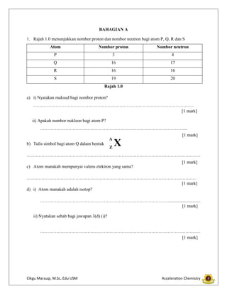 Cikgu Marzuqi, M.Sc. Edu USM Acceleration Chemistry
BAHAGIAN A
1. Rajah 1.0 menunjukkan nombor proton dan nombor neutron bagi atom P, Q, R dan S
Atom Nombor proton Nombor neutron
P 3 4
Q 16 17
R 16 16
S 19 20
Rajah 1.0
a) i) Nyatakan maksud bagi nombor proton?
………………………………………………………………………………………………
ii) Apakah numbor nukleon bagi atom P?
……………………………………………………………………………………....
b) Tulis simbol bagi atom Q dalam bentuk
………………………………………………………………………………………………………
c) Atom manakah mempunyai valens elektron yang sama?
……………………………………………………………………………………………………
d) i) Atom manakah adalah isotop?
……………………………………………………………………………............................
ii) Nyatakan sebab bagi jawapan 3(d) (i)?
………………………………………………………………………………………………
XZ
A
[1 mark]
[1 mark]
[1 mark]
[1 mark]
[1 mark]
[1 mark]
 