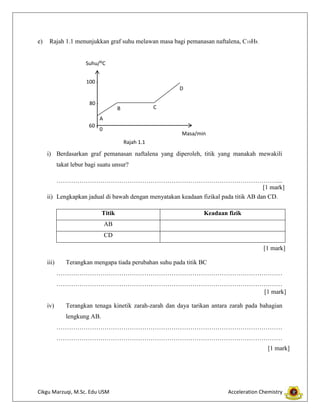 Cikgu Marzuqi, M.Sc. Edu USM Acceleration Chemistry
e) Rajah 1.1 menunjukkan graf suhu melawan masa bagi pemanasan naftalena, C10H8.
i) Berdasarkan graf pemanasan naftalena yang diperoleh, titik yang manakah mewakili
takat lebur bagi suatu unsur?
……………………………………………………………………………………………....
ii) Lengkapkan jadual di bawah dengan menyatakan keadaan fizikal pada titik AB dan CD.
Titik Keadaan fizik
AB
CD
iii) Terangkan mengapa tiada perubahan suhu pada titik BC
………………………………………………………………………………………………
………………………………………………………………………………………………
iv) Terangkan tenaga kinetik zarah-zarah dan daya tarikan antara zarah pada bahagian
lengkung AB.
………………………………………………………………………………………………
………………………………………………………………………………………………
Suhu/ᴼC
100 -
80 -
60 -
0
A
B C
D
Masa/min
Rajah 1.1
[1 mark]
[1 mark]
[1 mark]
[1 mark]
 