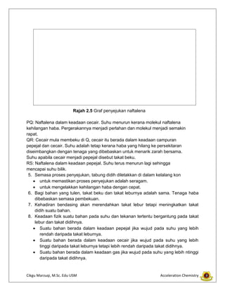 Cikgu Marzuqi, M.Sc. Edu USM Acceleration Chemistry
Rajah 2.5 Graf penyejukan naftalena
PQ: Naftalena dalam keadaan cecair. Suhu menurun kerana molekul naftalena
kehilangan haba. Pergerakannya menjadi perlahan dan molekul menjadi semakin
rapat.
QR: Cecair mula membeku di Q, cecair itu berada dalam keadaan campuran
pepejal dan cecair. Suhu adalah tetap kerana haba yang hilang ke persekitaran
diseimbangkan dengan tenaga yang dibebaskan untuk menarik zarah bersama.
Suhu apabila cecair menjadi pepejal disebut takat beku.
RS: Naftalena dalam keadaan pepejal. Suhu terus menurun lagi sehingga
mencapai suhu bilik.
5. Semasa proses penyejukan, tabung didih diletakkan di dalam kelalang kon
untuk memastikan proses penyejukan adalah seragam.
untuk mengelakkan kehilangan haba dengan cepat.
6. Bagi bahan yang tulen, takat beku dan takat leburnya adalah sama. Tenaga haba
dibebaskan semasa pembekuan.
7. Kehadiran bendasing akan merendahkan takat lebur tetapi meningkatkan takat
didih suatu bahan.
8. Keadaan fizik suatu bahan pada suhu dan tekanan tertentu bergantung pada takat
lebur dan takat didihnya.
Suatu bahan berada dalam keadaan pepejal jika wujud pada suhu yang lebih
rendah daripada takat leburnya.
Suatu bahan berada dalam keadaan cecair jika wujud pada suhu yang lebih
tinggi daripada takat leburnya tetapi lebih rendah daripada takat didihnya.
Suatu bahan berada dalam keadaan gas jika wujud pada suhu yang lebih ntinggi
daripada takat didihnya.
 