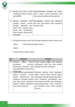 Modul Pendidikan Jarak Jauh, Pendidikan Tinggi Kesehatan Prodi Keperawatan
19
Pendahuluan	 Uraian Materi	 Rangkuman	 Tes Formatif
3. Berikan atau bantu untuk
melakukan latihan rentang
gerak/ROM.
Mempertahankan mobilisasi dan fungsi
sendi / posisi normal ekstremitas dan
menurunkan terjadinya vena yang statis
4. Berikan perawatan kulit
dengan cermat, masase
dengan pelembab dan
ganti linen / pakaian yang
basah dan pertahankan
linen tersebut tetap bersih
dan bebas
Meningkatkan sirkulasi dan elastisitas
kulit dan menurunkan risiko terjadinya
ekskoriasi kulit
f.	 Perubahan persepsi sensori berhubungan dengan kerusakan sistem saraf.
Tujuan	 : Tidak terjadi perubahan sensori
Kriteria 	 :
-	 Fungsi persepsi tingkat optimal
No. Intervensi Rasional
1 2 3
1. Evaluasi secara teratur
perubahan orientasi,
kemampuan berbicara, alam
perasaan/afektif, sensorik dan
proses pikir.
Fungsi serebral bagian atas biasanya
terpengaruh lebih dulu oleh adanya
gangguan sirkulasi, oksigenasi.
2. Kaji kesadaran sensorik seperti
respon sentuhan, panas/
dingin, tajam/tumpul, dan
kesadaran terhadap gerakan
dan letak tubuh, perhatikan
adanya masalah penglihatan
atau sensasi yang lain.
Informasi penting untuk keamanan
pasien. Semua sistem sensorik dapat
terpengaruh dengan adanya perubahan
yang melibatkan peningkatkan atau
penurunkan sensitifitas atau kehilangan
sensasi/kemampuan untuk menerima
dan berespon secara sesuai dengan
stimulus.
 