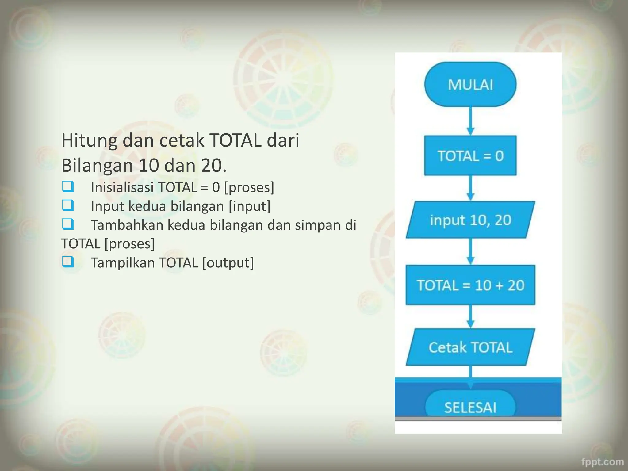 Modul 1 Kompleksitas Algoritmaaaaaaaaaaaaaaaaaaaaaaaaaaaaaaaaaa | PDF