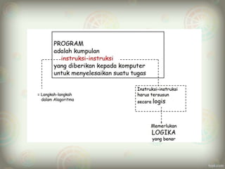 Modul 1 Kompleksitas Algoritmaaaaaaaaaaaaaaaaaaaaaaaaaaaaaaaaaa | PDF
