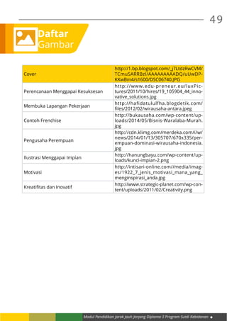Modul Pendidikan Jarak Jauh Jenjang Diploma 3 Program Studi Kebidanan
4949
Daftar
Gambar
Cover
http://1.bp.blogspot.com/_j7LtdzRwCVM/
TCmu5ARRBzI/AAAAAAAAADQ/uUwDP-
KKwBm4/s1600/DSC06740.JPG
Perencanaan Menggapai Kesuksesan
http://www.edu-preneur.eu/luxPic-
tures/2011/10/hires/19_105904_44_inno-
vative_solutions.jpg
Membuka Lapangan Pekerjaan
http://hafidatululfha.blogdetik.com/
files/2012/02/wirausaha-antara.jpeg
Contoh Frenchise
http://bukausaha.com/wp-content/up-
loads/2014/05/Bisnis-Waralaba-Murah.
jpg
Pengusaha Perempuan
http://cdn.klimg.com/merdeka.com/i/w/
news/2014/01/13/305707/670x335/per-
empuan-dominasi-wirausaha-indonesia.
jpg
Ilustrasi Menggapai Impian
http://hanungbayu.com/wp-content/up-
loads/kunci-impian-2.png
Motivasi
http://intisari-online.com//media/imag-
es/1922_7_jenis_motivasi_mana_yang_
menginspirasi_anda.jpg
Kreatifitas dan Inovatif
http://www.strategic-planet.com/wp-con-
tent/uploads/2011/02/Creativity.png
Modul Pendidikan Jarak Jauh Jenjang Diploma 3 Program Sutdi Kebidanan
 