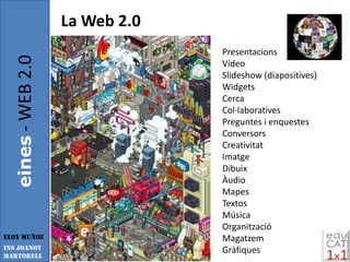 La Web 2.0
                                 Presentacions
  eines - WEB 2.0

                                 Vídeo
                                 Slideshow (diapositives)
                                 Widgets
                                 Cerca
                                 Col·laboratives
                                 Preguntes i enquestes
                                 Conversors
                                 Creativitat
                                 Imatge
                                 Dibuix
                                 Àudio
                                 Mapes
                                 Textos
                                 Música
                                 Organització
Eloy Muñoz                       Magatzem
INS JOANOT                       Gràfiques
MARTORELL
 