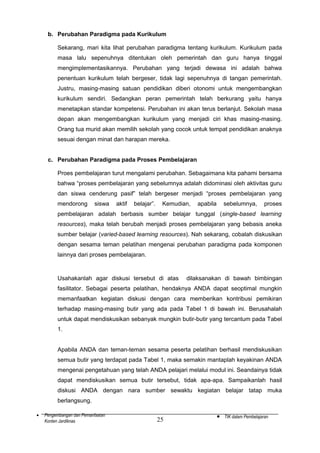 b. Perubahan Paradigma pada Kurikulum
Sekarang, mari kita lihat perubahan paradigma tentang kurikulum. Kurikulum pada
masa lalu sepenuhnya ditentukan oleh pemerintah dan guru hanya tinggal
mengimplementasikannya. Perubahan yang terjadi dewasa ini adalah bahwa
penentuan kurikulum telah bergeser, tidak lagi sepenuhnya di tangan pemerintah.
Justru, masing-masing satuan pendidikan diberi otonomi untuk mengembangkan
kurikulum sendiri. Sedangkan peran pemerintah telah berkurang yaitu hanya
menetapkan standar kompetensi. Perubahan ini akan terus berlanjut. Sekolah masa
depan akan mengembangkan kurikulum yang menjadi ciri khas masing-masing.
Orang tua murid akan memilih sekolah yang cocok untuk tempat pendidikan anaknya
sesuai dengan minat dan harapan mereka.
c. Perubahan Paradigma pada Proses Pembelajaran
Proes pembelajaran turut mengalami perubahan. Sebagaimana kita pahami bersama
bahwa “proses pembelajaran yang sebelumnya adalah didominasi oleh aktivitas guru
dan siswa cenderung pasif” telah bergeser menjadi “proses pembelajaran yang
mendorong

siswa

aktif

belajar”.

Kemudian,

apabila

sebelumnya,

proses

pembelajaran adalah berbasis sumber belajar tunggal (single-based learning
resources), maka telah berubah menjadi proses pembelajaran yang bebasis aneka
sumber belajar (varied-based learning resources). Nah sekarang, cobalah diskusikan
dengan sesama teman pelatihan mengenai perubahan paradigma pada komponen
lainnya dari proses pembelajaran.

Usahakanlah agar diskusi tersebut di atas

dilaksanakan di bawah bimbingan

fasilitator. Sebagai peserta pelatihan, hendaknya ANDA dapat seoptimal mungkin
memanfaatkan kegiatan diskusi dengan cara memberikan kontribusi pemikiran
terhadap masing-masing butir yang ada pada Tabel 1 di bawah ini. Berusahalah
untuk dapat mendiskusikan sebanyak mungkin butir-butir yang tercantum pada Tabel
1.
Apabila ANDA dan teman-teman sesama peserta pelatihan berhasil mendiskusikan
semua butir yang terdapat pada Tabel 1, maka semakin mantaplah keyakinan ANDA
mengenai pengetahuan yang telah ANDA pelajari melalui modul ini. Seandainya tidak
dapat mendiskusikan semua butir tersebut, tidak apa-apa. Sampaikanlah hasil
diskusi ANDA dengan nara sumber sewaktu kegiatan belajar tatap muka
berlangsung.
•

Pengembangan dan Pemanfaatan
Konten Jardiknas

25

•

TIK dalam Pembelajaran

 