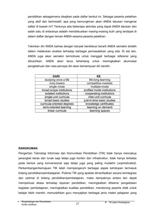 pendidikan sebagaimana disajikan pada daftar berikut ini. Sebagai peserta pelatihan
yang aktif dan berinisiatif, apa yang kemungkinan akan ANDA lakukan mengenai
daftar di bawah ini? Tentunya ada beberapa aktivitas yang dapat ANDA lakukan dan
salah satu di antaranya adalah mendiskusikan masing-masing butir yang terdapat di
dalam daftar dengan teman ANDA sesama peserta pelatihan.
Yakinkan diri ANDA bahwa dengan banyak berdiskusi berarti ANDA semakin terlatih
dalam melakukan analisis terhadap berbagai permasalahan yang ada. Di sisi lain,
ANDA juga akan semakin termotivasi untuk menggali berbagai referensi yang
dibutuhkan.

ANDA

akan

terus

tertantang

untuk

meningkatkan

akumulasi

pengetahuan dan rasa percaya diri akan kemampuan diri sendiri.
DARI
studying once a life
ivory towers
single mode
broad scope institutions
isolated institutions
single-unit curricula
broad basic studies
curricula-oriented degrees
term-oriented learning
linear curricula

KE
life-long learning
competitive markets
multiple-mode
profiled mode institutions
cooperating institutions
inter-unit curricula
just-in-time basic studies
knowledge certificates
learning on demand
learning spaces

RANGKUMAN
Pengertian Teknologi Informasi dan Komunikasi Pendidikan (TIK) tidak hanya mencakup
perangkat keras dan lunak saja tetapi juga konten dan infrastruktur, tidak hanya terbatas
pada bentuk yang konvensional saja tetapi juga yang paling mutakhir (sophisticated).
Perkembangan/kemajuan TIK telah mempengaruhi berbagai aspek kehidupan termasuk
bidang pendidikan/pembelajaran. Potensi TIK yang apabila dimanfaatkan secara terintegrasi
dan optimal di bidang pendidikan/pembelajaran, maka dampaknya antara lain dapat
memperluas akses terhadap layanan pendidikan, meningkatkan efisiensi pengelolaan
kegiatan pembelajaran, meningkatkan kualitas pendidikan, mendorong peserta didik untuk
belajar lebih mandiri, memudahkan guru menyajikan berbagai jenis materi pelajaran yang
•

Pengembangan dan Pemanfaatan
Konten Jardiknas

27

•

TIK dalam Pembelajaran

 