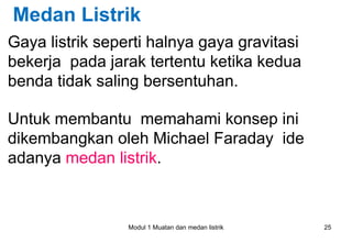 Medan Listrik
Gaya listrik seperti halnya gaya gravitasi
bekerja pada jarak tertentu ketika kedua
benda tidak saling bersentuhan.

Untuk membantu memahami konsep ini
dikembangkan oleh Michael Faraday ide
adanya medan listrik.



                 Modul 1 Muatan dan medan listrik   25
 