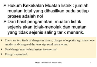  Hukum Kekekalan Muatan listrik : jumlah
  muatan total yang dihasilkan pada setiap
  proses adalah nol
 Dari hasil pengamatan, muatan listrik
  sejenis akan tolak-menolak dan muatan
  yang tidak sejenis saling tarik menarik.




               Modul 1 Muatan dan medan listrik   3
 
