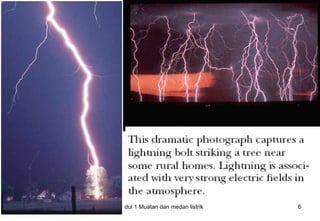 Modul 1 Muatan dan medan listrik   6
 