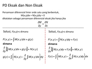 PD Eksak dan Non Eksak
Persamaan diferensial linier orde satu yang berbentuk,
                        M(x,y)dx + N(x,y)dy = 0
dikatakan sebagai persamaan diferensial eksak jika hanya jika
                                             M  N
                                                   
                                              y      x
--------------------------------------------------------------------------------------------------------
Solusi, F(x,y)=c dimana                                   Solusi, F(x,y)=c dimana

F ( x, y )   M ( x, y )dx  g ( y )                     F ( x, y )   N ( x, y )dy  f ( x )
dimana                                                    dimana
 
y
                             
    M ( x, y )dx  g ( y )  N ( x, y )
                                                           
                                                          x
                                                                                      
                                                                 N( x, y )dy  f ( x )  M ( x, y )
                                                                                                 
                                                          f ( x )   M ( x, y ) 
                                                                                    x 
g ( y )    N ( x, y ) 
                           y 
                                M ( x, y )dx dy                                         N ( x, y )dy dx
                                                                                                   
 