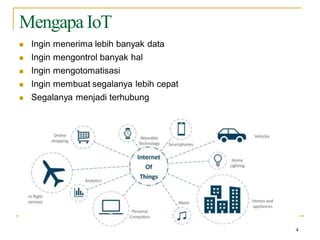 Modul 1 Pengenalan IoT digunakan untuk semua kalangan | PDF