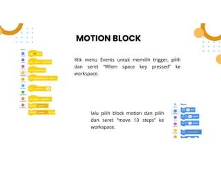 Modul 1 Indormatika Pictoblox kelas 9 SMP | PDF