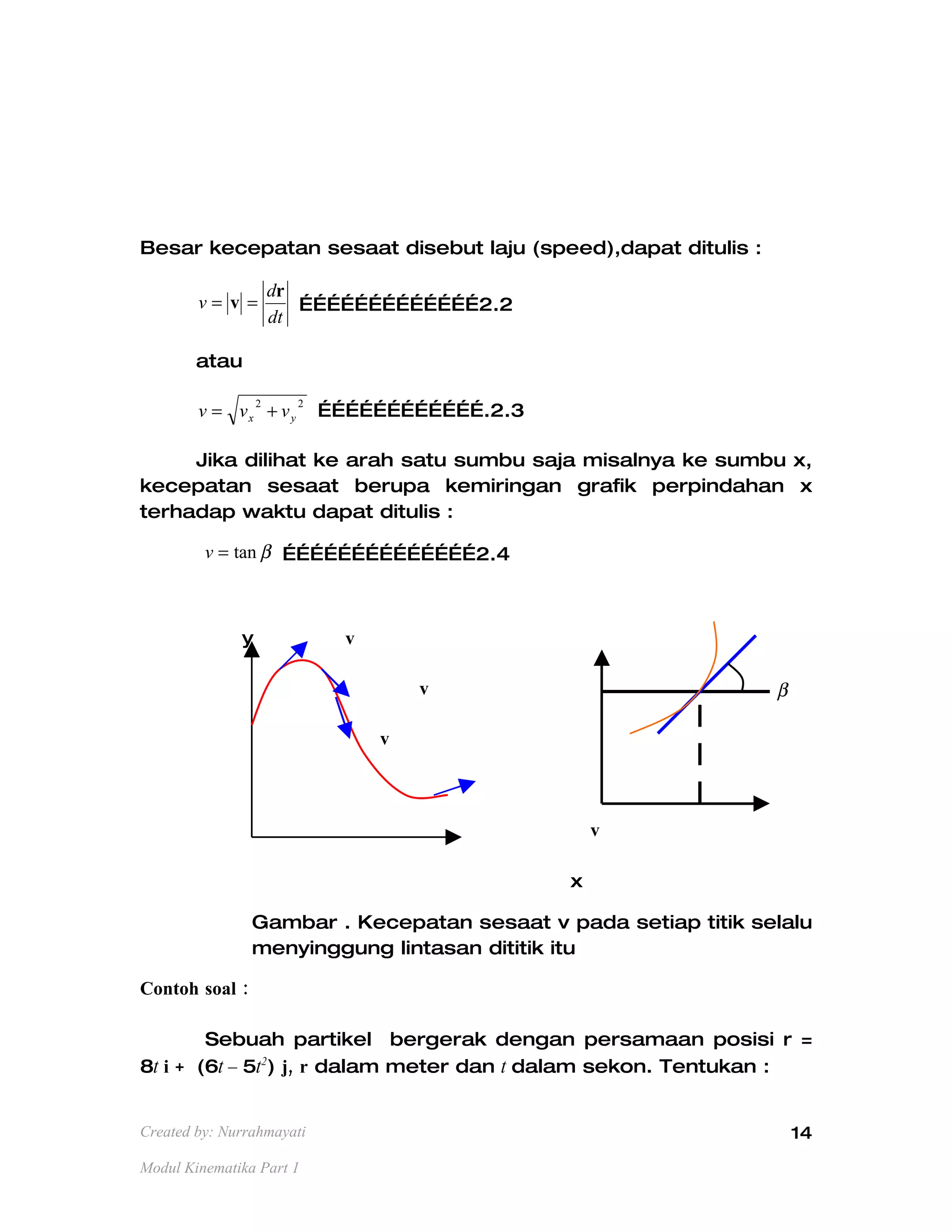 ModuL 1 Rancang.Doc(Not Bckground)