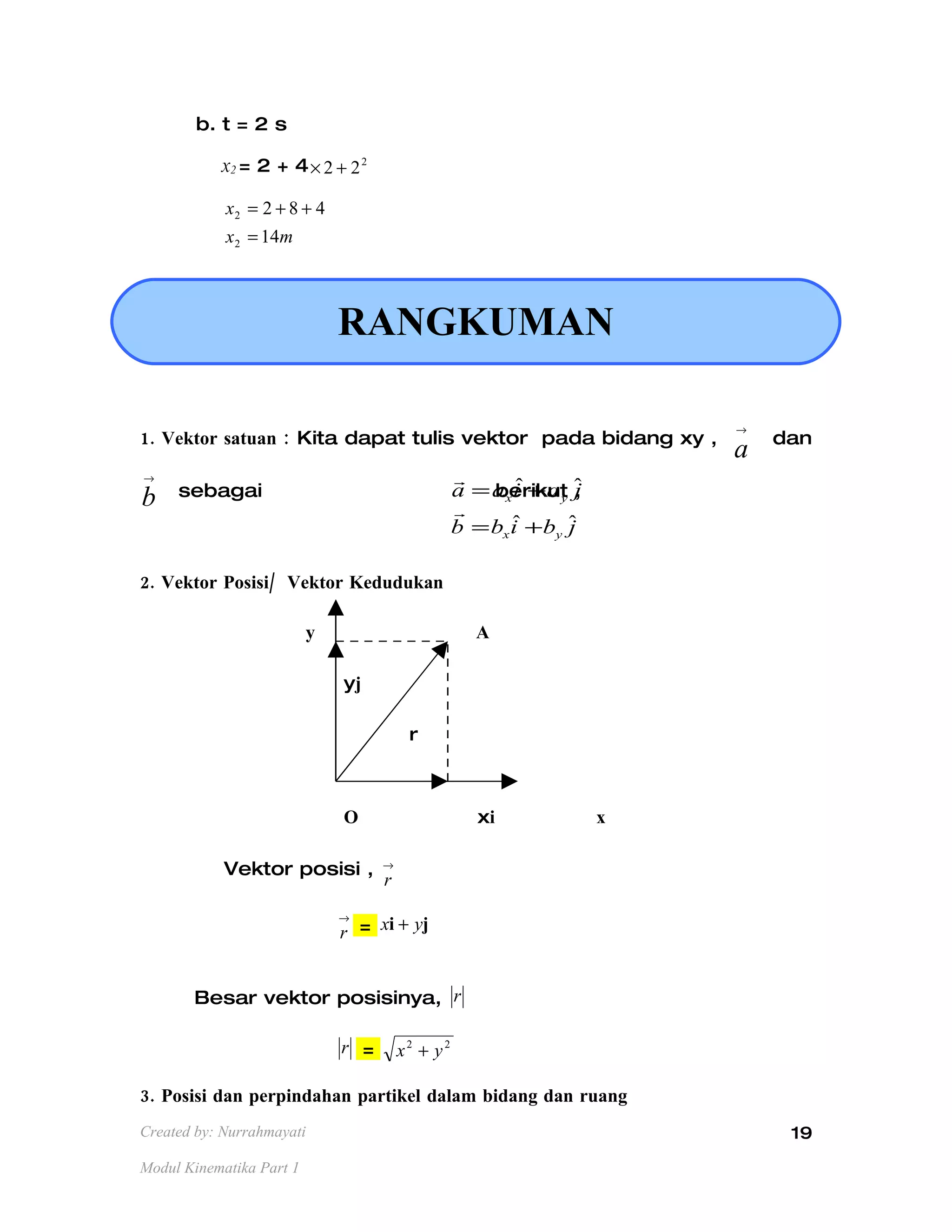 ModuL 1 Rancang.Doc(Not Bckground)