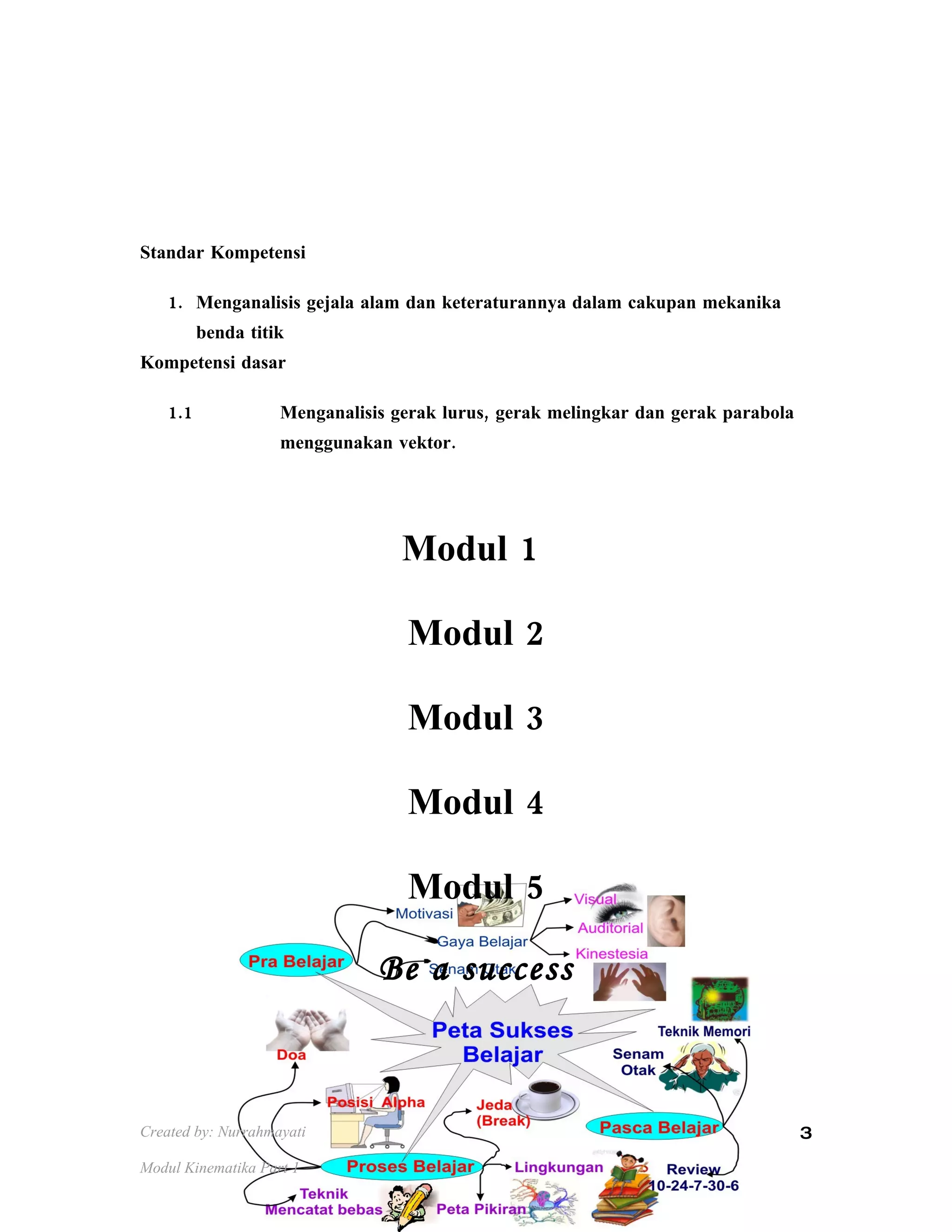 ModuL 1 Rancang.Doc(Not Bckground)