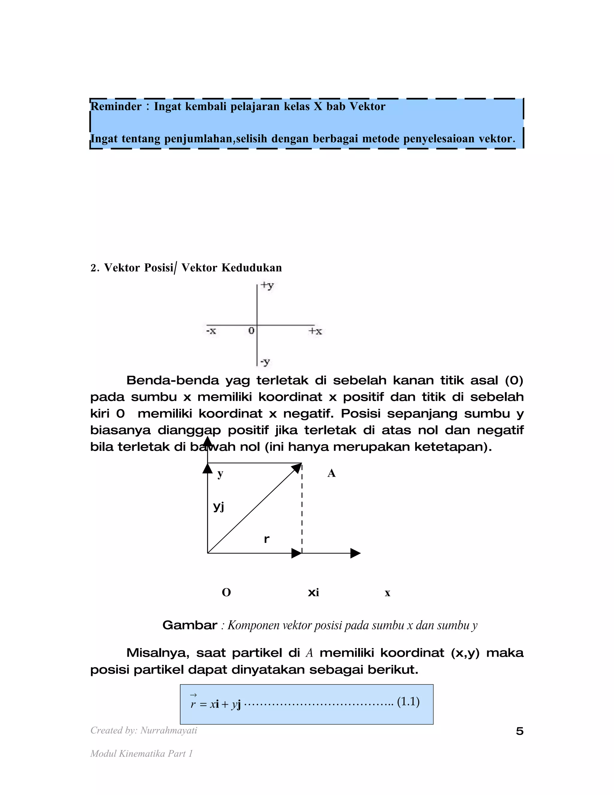 ModuL 1 Rancang.Doc(Not Bckground)