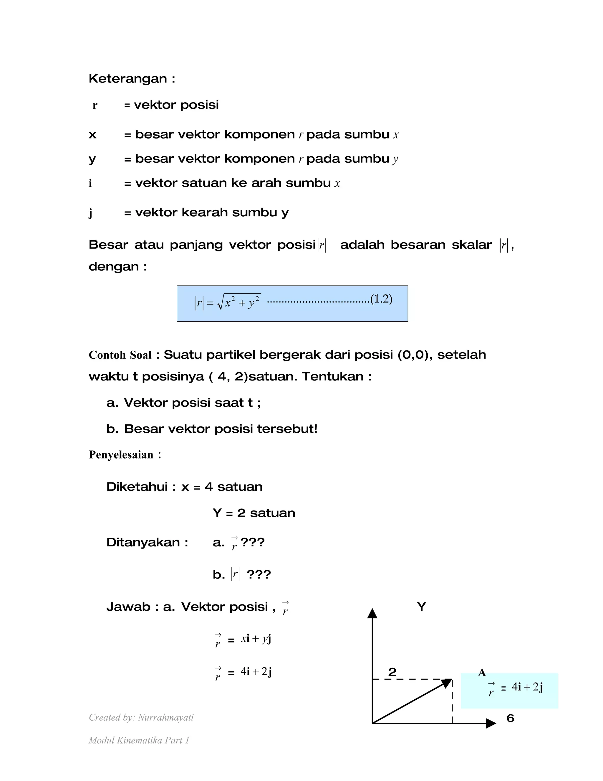 ModuL 1 Rancang.Doc(Not Bckground)