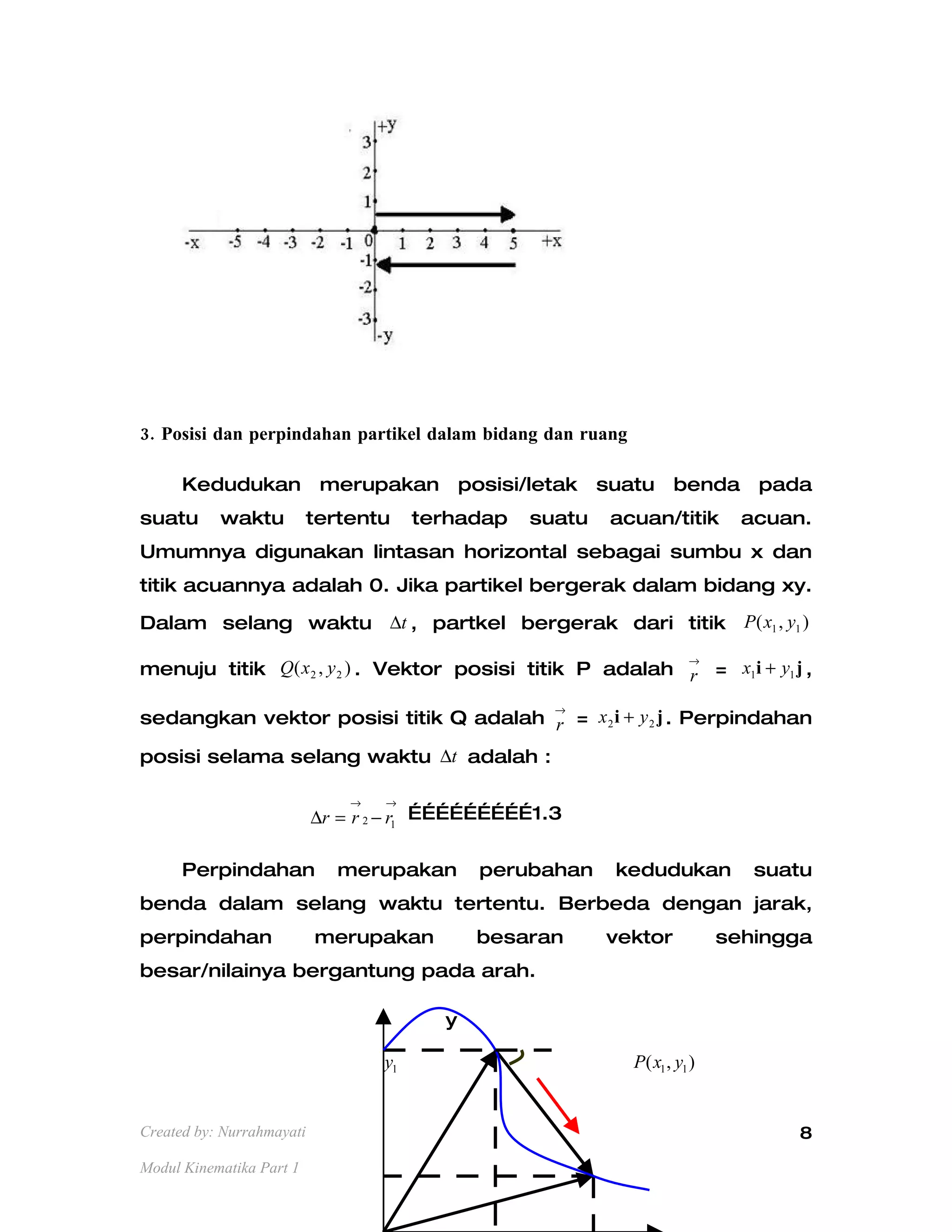 ModuL 1 Rancang.Doc(Not Bckground)