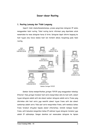 Modul 1 smk tkjx dasar routing | PDF