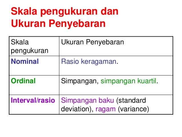 Modul 1 statistik_bisnis(ok)
