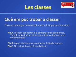 Les classesQuèempuctrobar a classe:Fins que totestiguinormalitzatpodemdistingir tres situacions:Pla A. Tothomconnectat a la primera senseproblemes. Treball individual, al ritme que millors'adaptialsseusconeixements.Pla B. Algunalumne no es connecta. Treball en grups.Pla C. No hi ha internet! Treballclàssic.