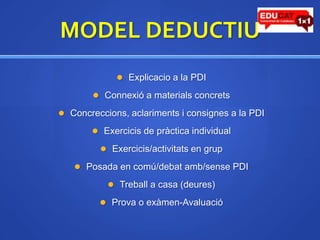 MODEL DEDUCTIUExplicacio a la PDIConnexió a materialsconcretsConcreccions, aclarimentsi consignes a la PDIExercicis de pràctica individualExercicis/activitats en grupPosada en comú/debatamb/sense PDITreball a casa (deures)Prova o exàmen-Avaluació