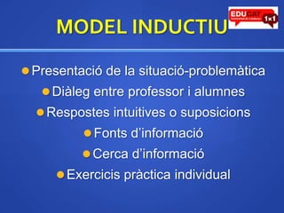 MODEL INDUCTIUPresentació de la situació-problemàticaDiàleg entre professorialumnesRespostesintuitives o suposicionsFontsd’informacióCerca d’informacióExercicispràctica individual