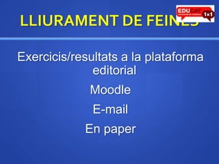 DossiersDISPONIBILITAT DE MATERIALSAltresactivitats online/xarxacomplementàries-Edu 365Moodle/AgoraLLIURAMENT DE FEINESExercicis/resultats a la plataforma editorialMoodleE-mailEn paper