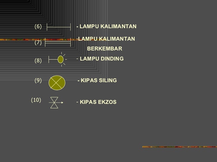Modul 2 Modul 2