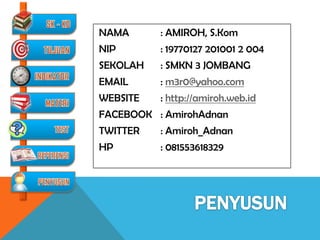 NAMA      : AMIROH, S.Kom
NIP       : 19770127 201001 2 004
SEKOLAH   : SMKN 3 JOMBANG
EMAIL     : m3r0@yahoo.com
WEBSITE   : http://amiroh.web.id
FACEBOOK : AmirohAdnan
TWITTER   : Amiroh_Adnan
HP        : 081553618329
 