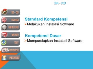 Standard Kompetensi
Melakukan Instalasi Software


Kompetensi Dasar
Mempersiapkan Instalasi Software
 