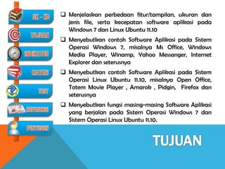  Menjelaskan perbedaan fitur/tampilan, ukuran dan
  jenis file, serta kecepatan software aplikasi pada
  Windows 7 dan Linux Ubuntu 11.10
 Menyebutkan contoh Software Aplikasi pada Sistem
  Operasi Windows 7, misalnya Ms Office, Windows
  Media Player, Winamp, Yahoo Messanger, Internet
  Explorer dan seterusnya
 Menyebutkan contoh Software Aplikasi pada Sistem
  Operasi Linux Ubuntu 11.10, misalnya Open Office,
  Totem Movie Player , Amarok , Pidgin, Firefox dan
  seterusnya
 Menyebutkan fungsi masing-masing Software Aplikasi
  yang berjalan pada Sistem Operasi Windows 7 dan
  Sistem Operasi Linux Ubuntu 11.10.
 