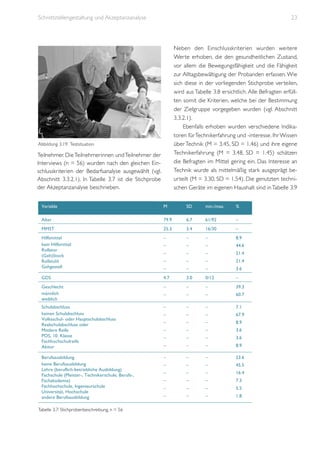 Schnittstellengestaltung und Akzeptanzanalyse

23

Neben den Einschlusskriterien wurden weitere
Werte erhoben, die den gesundheitlichen Zustand,
vor allem die Bewegungsfähigkeit und die Fähigkeit
zur Alltagsbewältigung der Probanden erfassen. Wie
sich diese in der vorliegenden Stichprobe verteilen,
wird aus Tabelle 3.8 ersichtlich. Alle Befragten erfüllten somit die Kriterien, welche bei der Bestimmung
der Zielgruppe vorgegeben wurden (vgl. Abschnitt
3.3.2.1).
Ebenfalls erhoben wurden verschiedene Indikatoren für Technikerfahrung und -interesse. Ihr Wissen
über Technik (M = 3.45, SD = 1.46) und ihre eigene
Technikerfahrung (M = 3.48, SD = 1.45) schätzen
die Befragten im Mittel gering ein. Das Interesse an
Technik wurde als mittelmäßig stark ausgeprägt beurteilt (M = 3.30, SD = 1.54). Die genutzten technischen Geräte im eigenen Haushalt sind in Tabelle 3.9

Abbildung 3.19: Testsituation

Teilnehmer. Die Teilnehmerinnen und Teilnehmer der
Interviews (n = 56) wurden nach den gleichen Einschlusskriterien der Bedarfsanalyse ausgewählt (vgl.
Abschnitt 3.3.2.1). In Tabelle 3.7 ist die Stichprobe
der Akzeptanzanalyse beschrieben.
	
  
Variable

M

SD

min./max.

%

Alter

79.9

6.7

61/92

–

MMST

25.3

3.4

16/30

–

Hilfsmittel
kein Hilfsmittel
Rollator
(Geh)Stock
Rollstuhl
Gehgestell

–

–

–

8.9

–

–

–

44.6

–

–

–

21.4

–

–

–

21.4

–

–

–

3.6

GDS

4.7

3.0

0/12

–

Geschlecht
männlich
weiblich

–

–

–

39.3

–

–

–

60.7

Schulabschluss
keinen Schulabschluss
Volksschul- oder Hauptschulabschluss
Realschulabschluss oder
Mittlere Reife
POS, 10. Klasse
Fachhochschulreife
Abitur

–

–

–

7.1

–

–

–

67.9

–

–

–

8.9

–

–

–

3.6

–

–

–

3.6

–

–

–

8.9

Berufsausbildung
keine Berufsausbildung
Lehre (beruflich-betriebliche Ausbildung)
Fachschule (Meister-, Technikerschule, Berufs-,
Fachakademie)
Fachhochschule, Ingenieurschule
Universität, Hochschule
andere Berufsausbildung

–

–

–

23.6

–

–

–

45.5

–

–

–

16.4

–

–

–

7.3

–

–

–

5.5

–

–

–

1.8

	
  

Tabelle 3.7: Stichprobenbeschreibung, n = 56

 