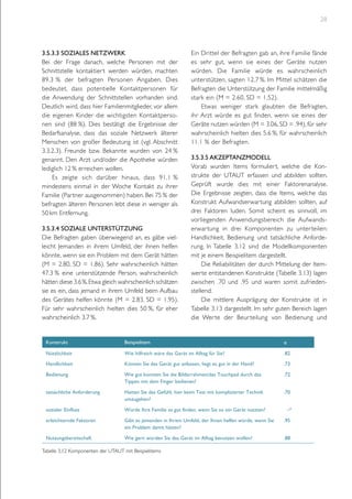 28

3.5.3.3 soziales Netzwerk
Bei der Frage danach, welche Personen mit der
Schnittstelle kontaktiert werden würden, machten
89.3 % der befragten Personen Angaben. Dies
bedeutet, dass potentielle Kontaktpersonen für
die Anwendung der Schnittstellen vorhanden sind.
Deutlich wird, dass hier Familienmitglieder, vor allem
die eigenen Kinder die wichtigsten Kontaktpersonen sind (88 %). Dies bestätigt die Ergebnisse der
Bedarfsanalyse, dass das soziale Netzwerk älterer
Menschen von großer Bedeutung ist (vgl. Abschnitt
3.3.2.3). Freunde bzw. Bekannte wurden von 24 %
genannt. Den Arzt und/oder die Apotheke würden
lediglich 12 % erreichen wollen.
Es zeigte sich darüber hinaus, dass 91.1 %
mindestens einmal in der Woche Kontakt zu ihrer
Familie (Partner ausgenommen) haben. Bei 75 % der
befragten älteren Personen lebt diese in weniger als
50 km Entfernung.
3.5.3.4 soziale Unterstützung
Die Befragten gaben überwiegend an, es gäbe vielleicht Jemanden in ihrem Umfeld, der ihnen helfen
könnte, wenn sie ein Problem mit dem Gerät hätten
(M = 2.80, SD = 1.86). Sehr wahrscheinlich hätten
47.3 % eine unterstützende Person, wahrscheinlich
hätten diese 3.6 %. Etwa gleich wahrscheinlich schätzen
sie es ein, dass jemand in ihrem Umfeld beim Aufbau
des Gerätes helfen könnte (M = 2.83, SD = 1.95).
Für sehr wahrscheinlich hielten dies 50 %, für eher
wahrscheinlich 3.7 %.
	
  

Ein Drittel der Befragten gab an, ihre Familie fände
es sehr gut, wenn sie eines der Geräte nutzen
würden. Die Familie würde es wahrscheinlich
unterstützen, sagten 12.7 %. Im Mittel schätzen die
Befragten die Unterstützung der Familie mittelmäßig
stark ein (M = 2.60, SD = 1.52).
Etwas weniger stark glaubten die Befragten,
ihr Arzt würde es gut finden, wenn sie eines der
Geräte nutzen würden (M = 3.06, SD = .94), für sehr
wahrscheinlich hielten dies 5.6 %, für wahrscheinlich
11.1 % der Befragten.
3.5.3.5 Akzeptanzmodell
Vorab wurden Items formuliert, welche die Konstrukte der UTAUT erfassen und abbilden sollten.
Geprüft wurde dies mit einer Faktorenanalyse.
Die Ergebnisse zeigten, dass die Items, welche das
Konstrukt Aufwandserwartung abbilden sollten, auf
drei Faktoren luden. Somit scheint es sinnvoll, im
vorliegenden Anwendungsbereich die Aufwandserwar tung in drei Komponenten zu unter teilen:
Handlichkeit, Bedienung und tatsächliche Anforderung. In Tabelle 3.12 sind die Modellkomponenten
mit je einem Beispielitem dargestellt.
Die Reliabilitäten der durch Mittelung der Itemwerte entstandenen Konstrukte (Tabelle 3.13) lagen
zwischen .70 und .95 und waren somit zufriedenstellend.
Die mittlere Ausprägung der Konstrukte ist in
Tabelle 3.13 dargestellt. Im sehr guten Bereich lagen
die Wer te der Beur teilung von Bedienung und

Konstrukt

Beispielitem

α

Nützlichkeit

Wie hilfreich wäre das Gerät im Alltag für Sie?

.82

Handlichkeit

Können Sie das Gerät gut anfassen, liegt es gut in der Hand?

.73

Bedienung

Wie gut konnten Sie die Bilderrahmen/das Touchpad durch das
Tippen mit dem Finger bedienen?

.72

tatsächliche Anforderung

Hatten Sie das Gefühl, hier beim Test mit komplizierter Technik
umzugehen?

.70

sozialer Einfluss

Würde Ihre Familie es gut finden, wenn Sie so ein Gerät nutzten?

erleichternde Faktoren

Gibt es jemanden in Ihrem Umfeld, der Ihnen helfen würde, wenn Sie
ein Problem damit hätten?

.95

Nutzungsbereitschaft

Wie gern würden Sie das Gerät im Alltag benutzen wollen?

.88

	
  

Tabelle 3.12 Komponenten der UTAUT mit Beispielitems

–*

 