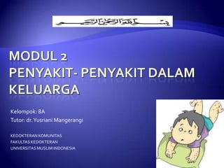 Kelompok: 8A
Tutor: dr. Yusriani Mangerangi
KEDOKTERAN KOMUNITAS
FAKULTAS KEDOKTERAN
UNIVERSITAS MUSLIM INDONESIA

 