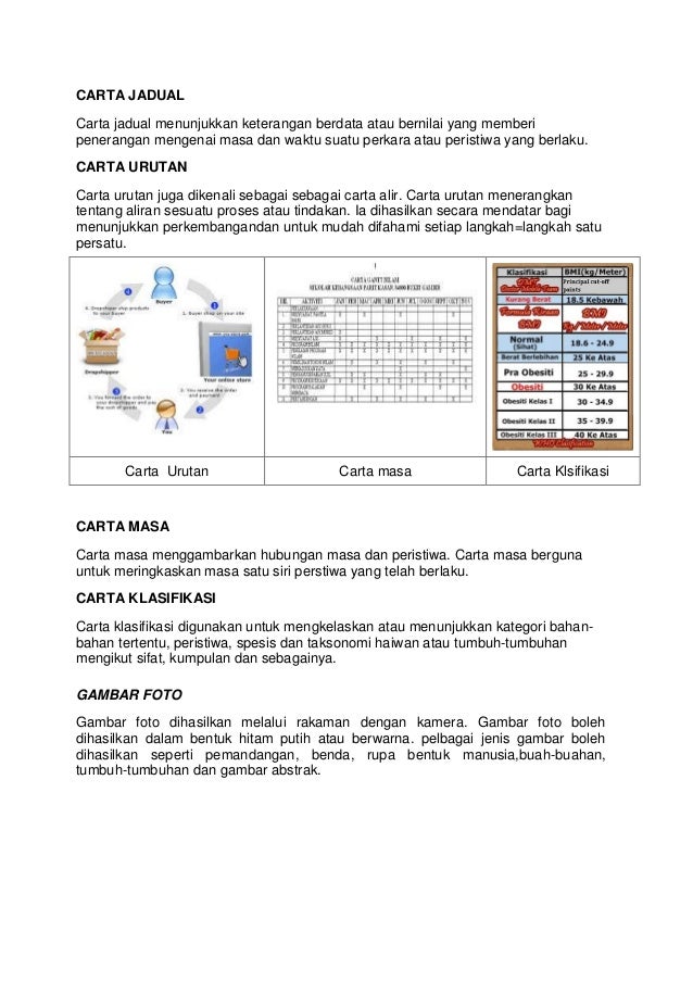 Contoh Gambar Poster Penerangan - Toast Nuances