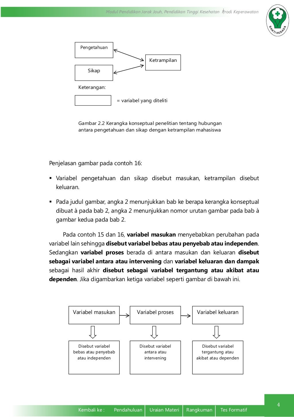 Kerangka Konseptual dan Hipotesis Penelitian