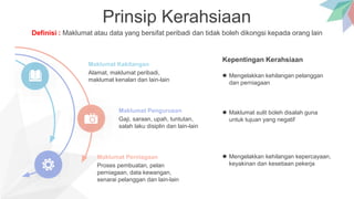 Core Abilities Tahap 1 M02