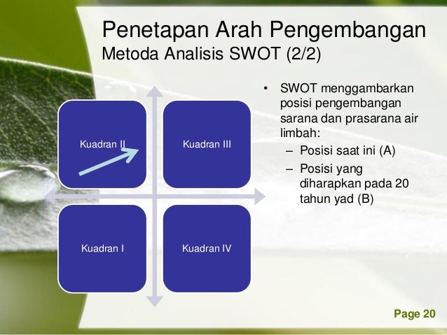 Penyusunan Rencana Induk Sistem Pengelolaan Air Limbah 